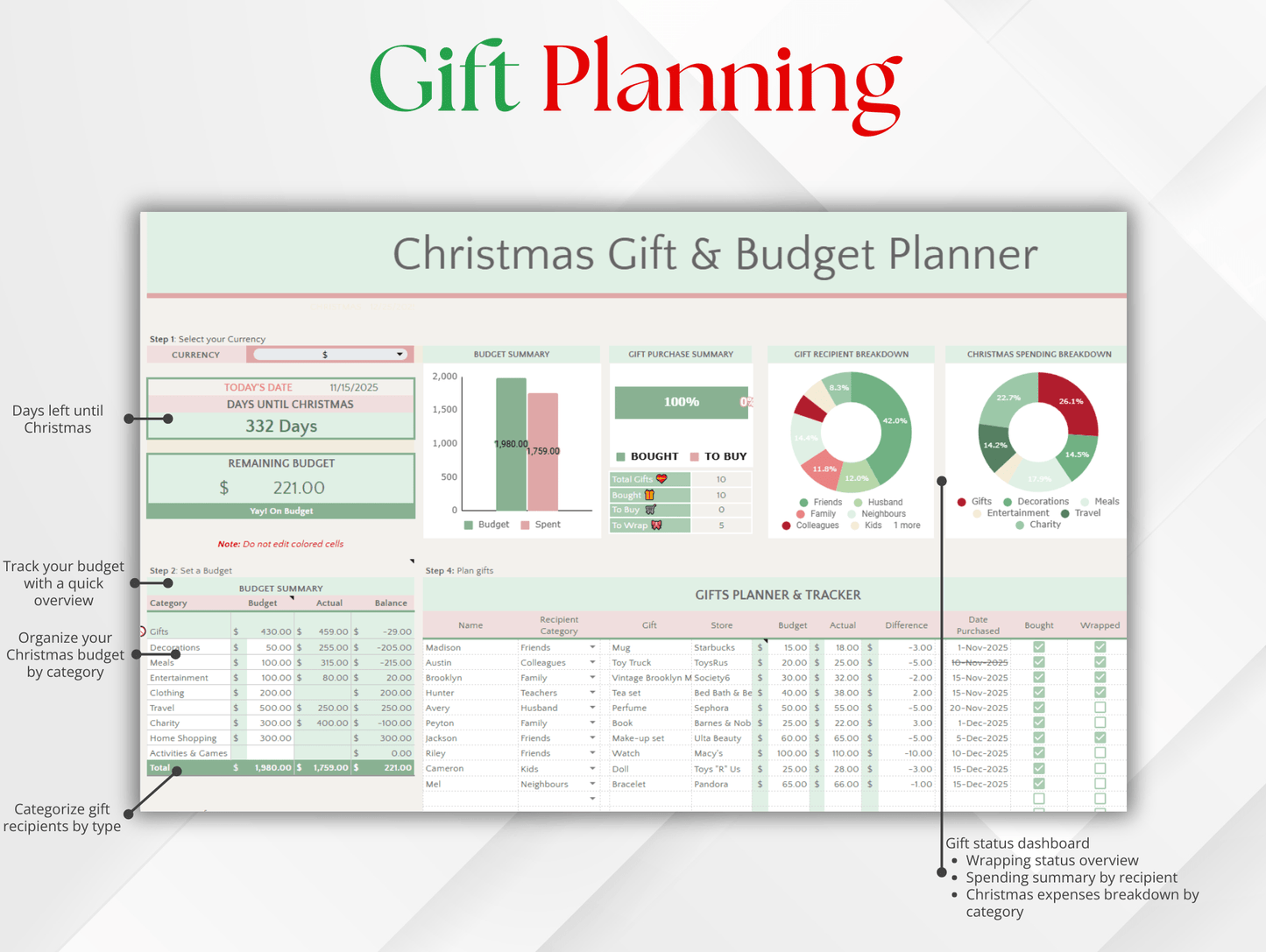 Christmas Planner - Gifts Tracker & Budget