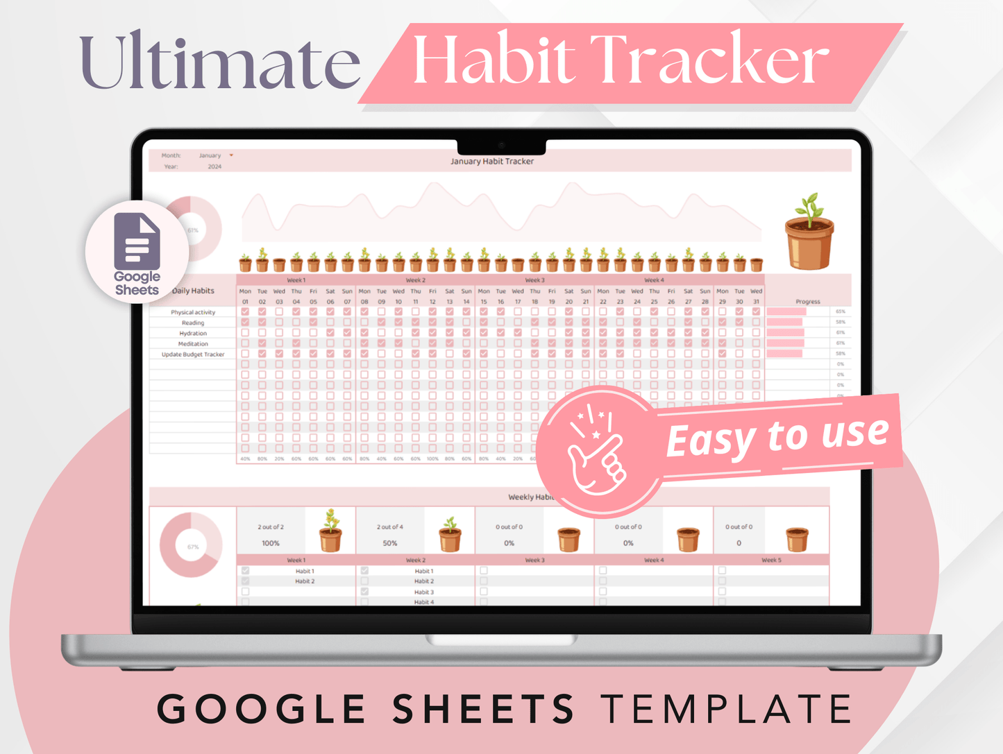 Ultimate Habit Tracker Spreadsheet