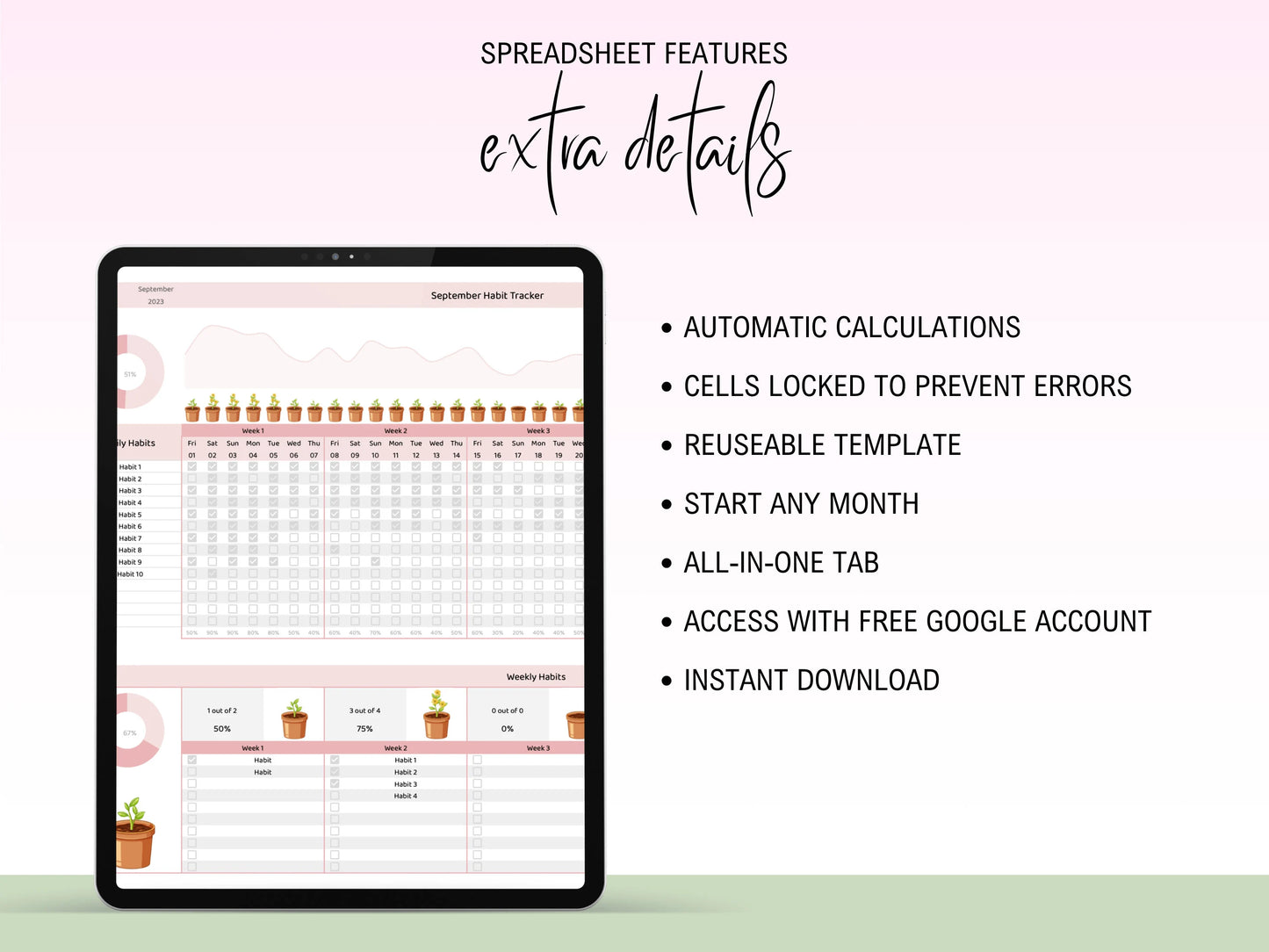 Ultimate Habit Tracker Spreadsheet