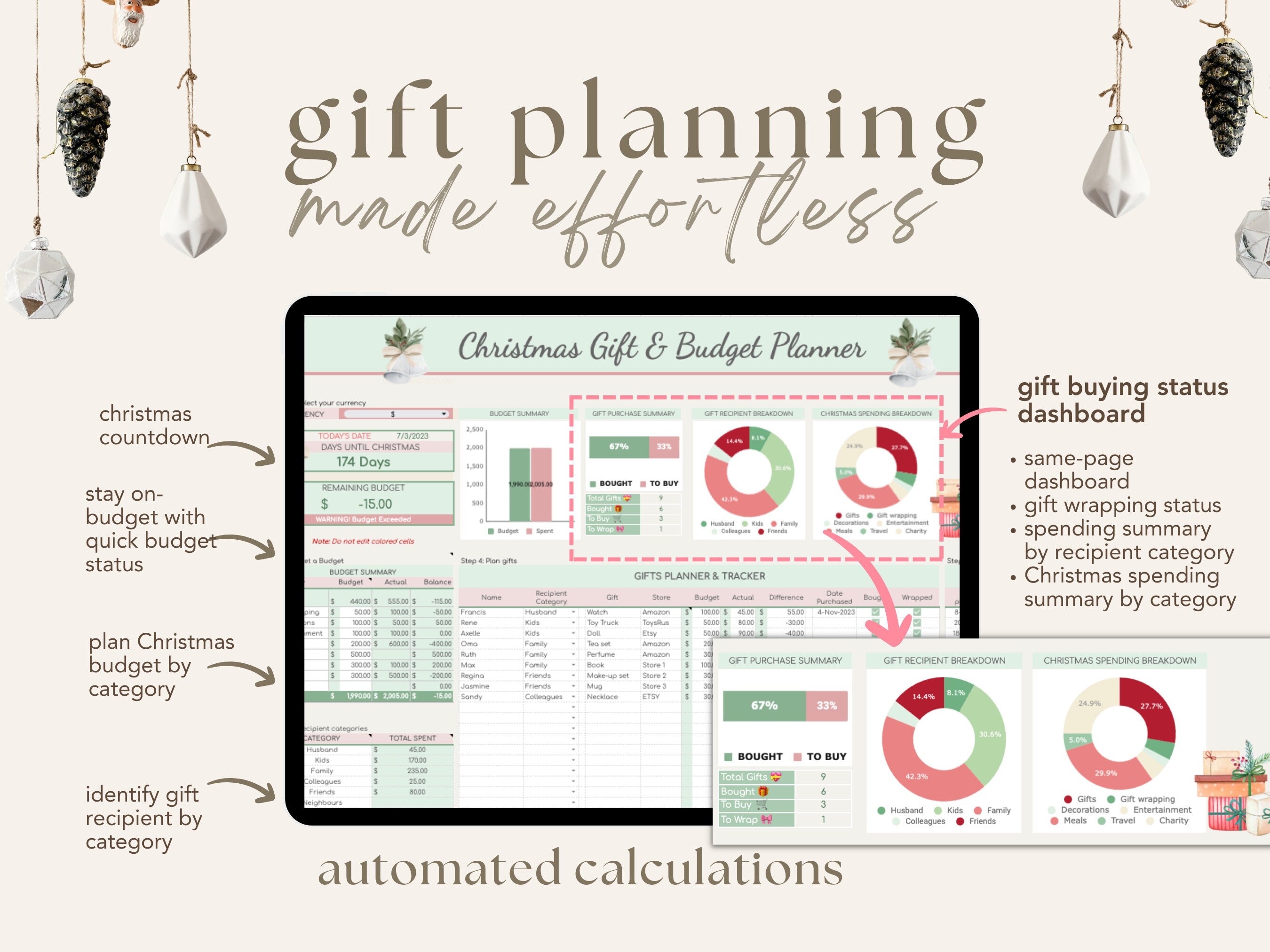 Christmas Planner - Gifts Tracker & Budget