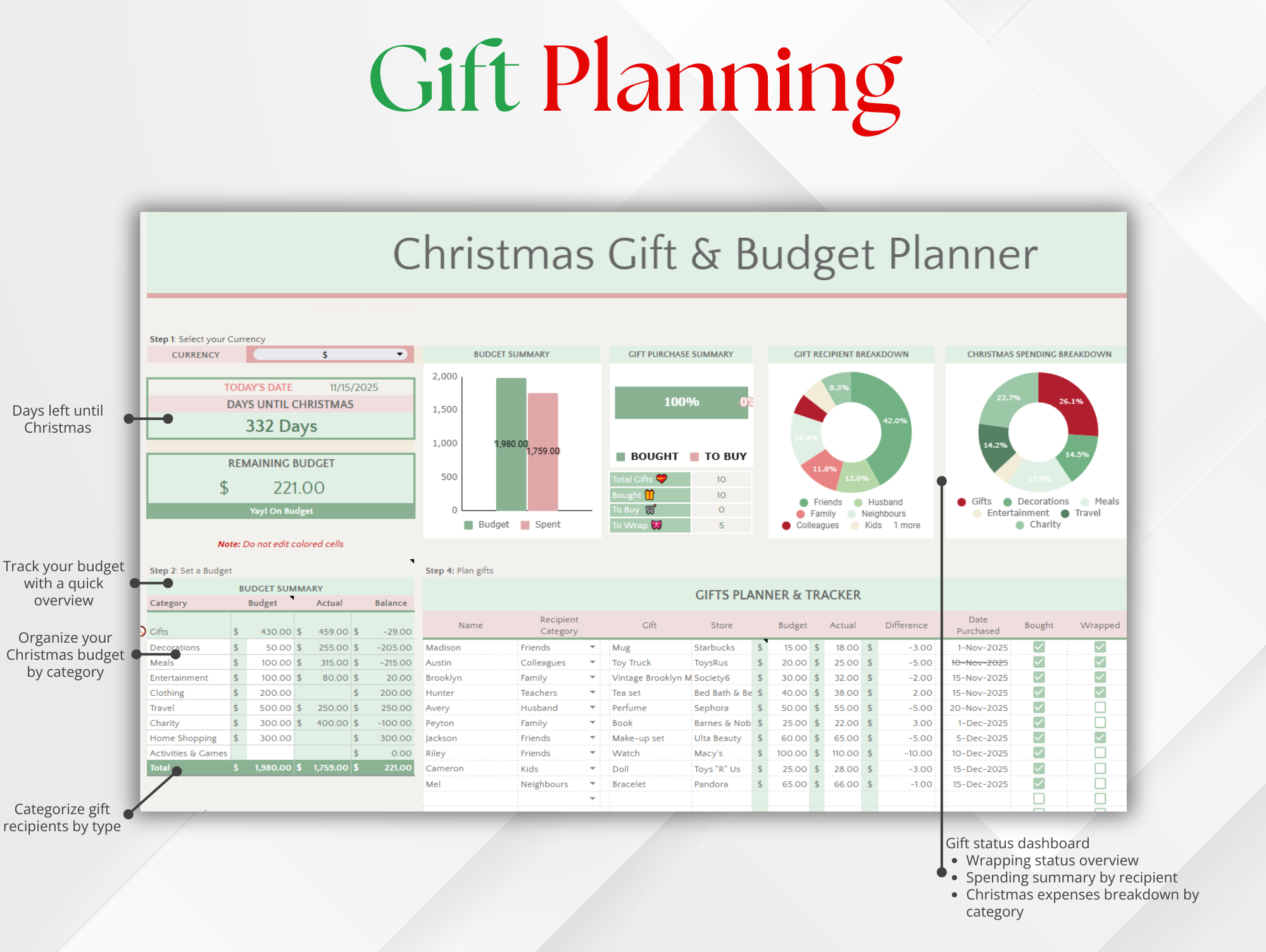 Christmas Planner - Gifts Tracker & Budget