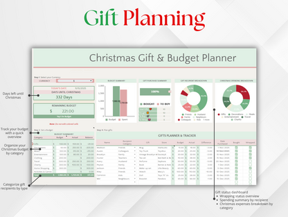 Christmas Planner - Gifts Tracker & Budget