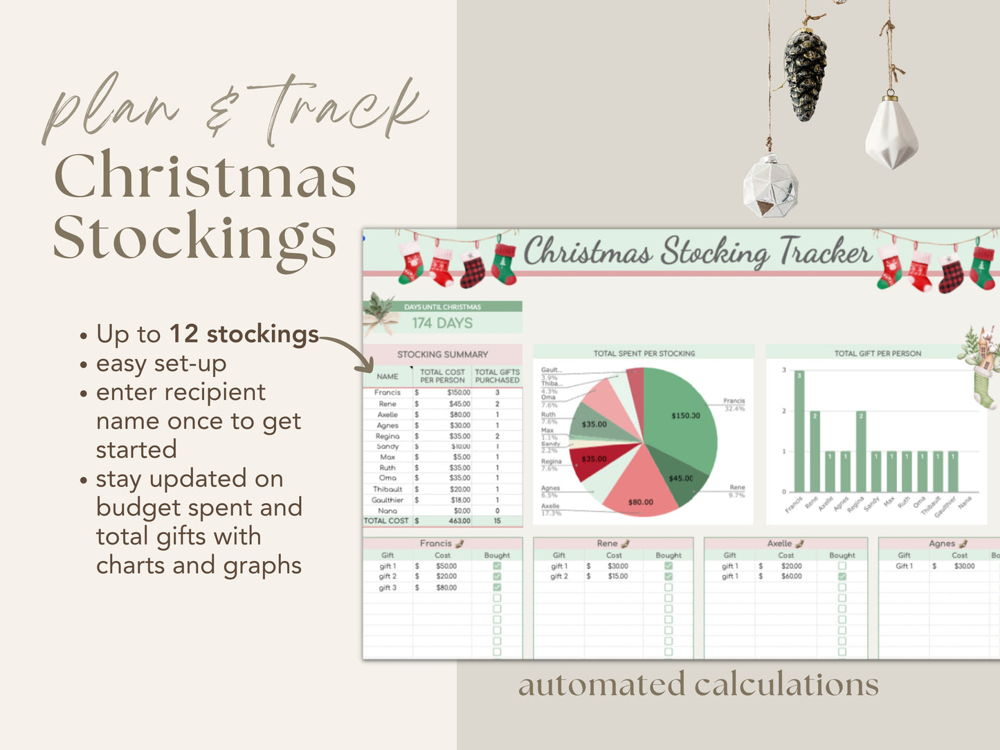 Christmas Planner - Gifts Tracker & Budget
