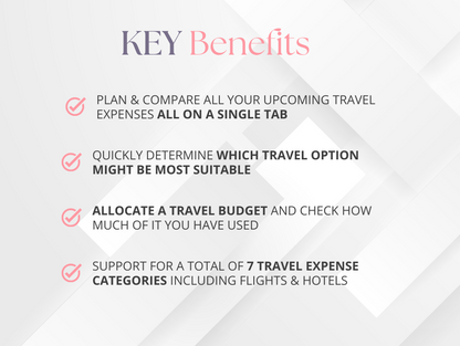 Travel Budget Planner