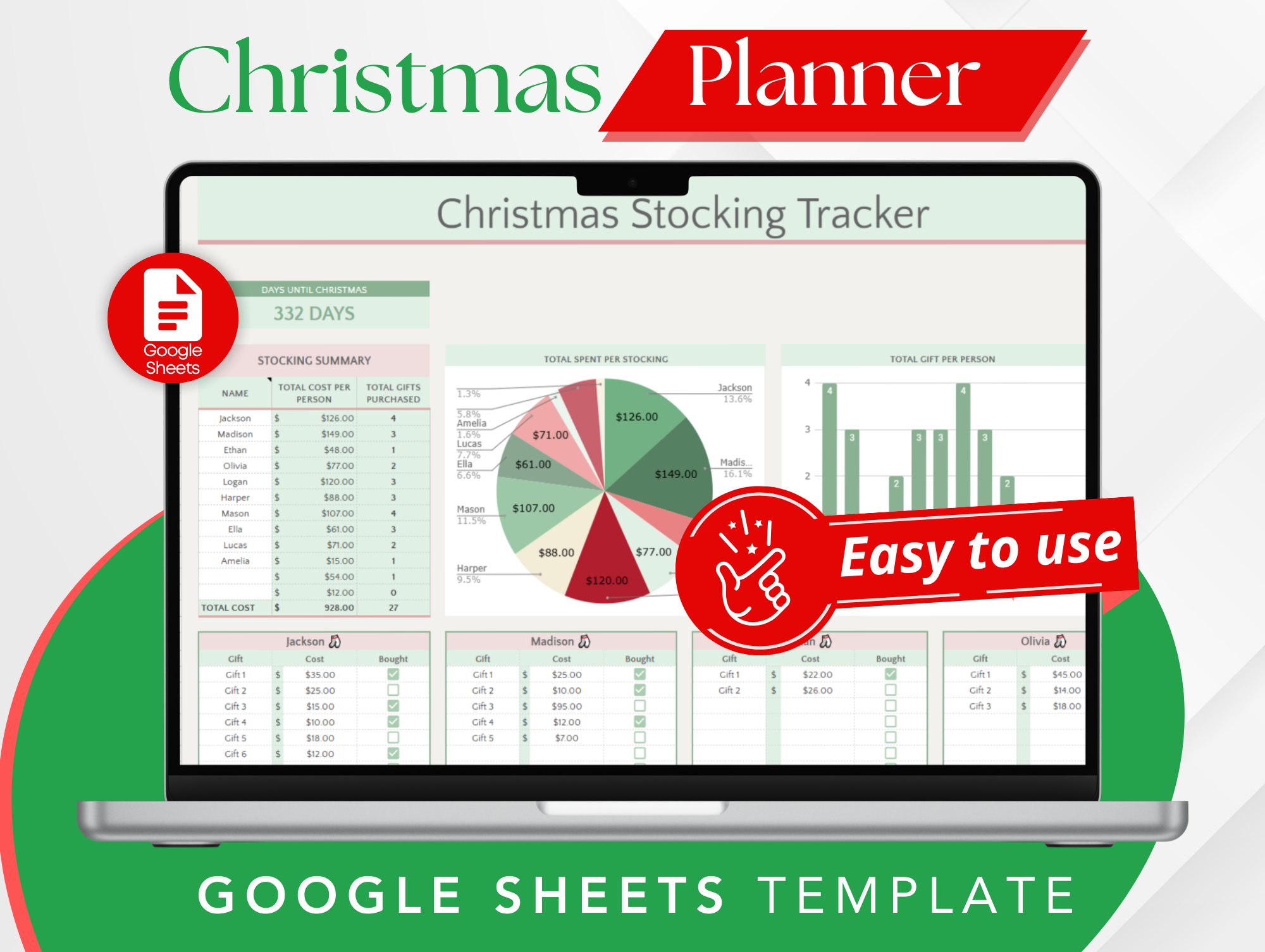 Christmas Planner - Gifts Tracker & Budget